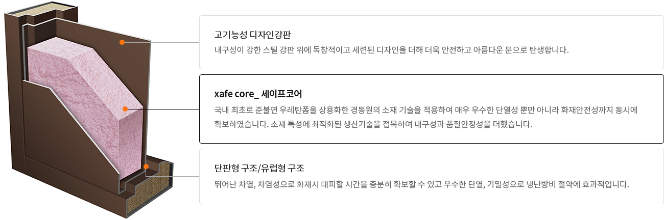 XC시스템