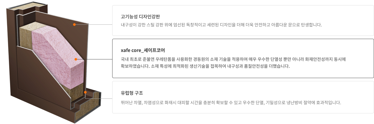 XC시스템