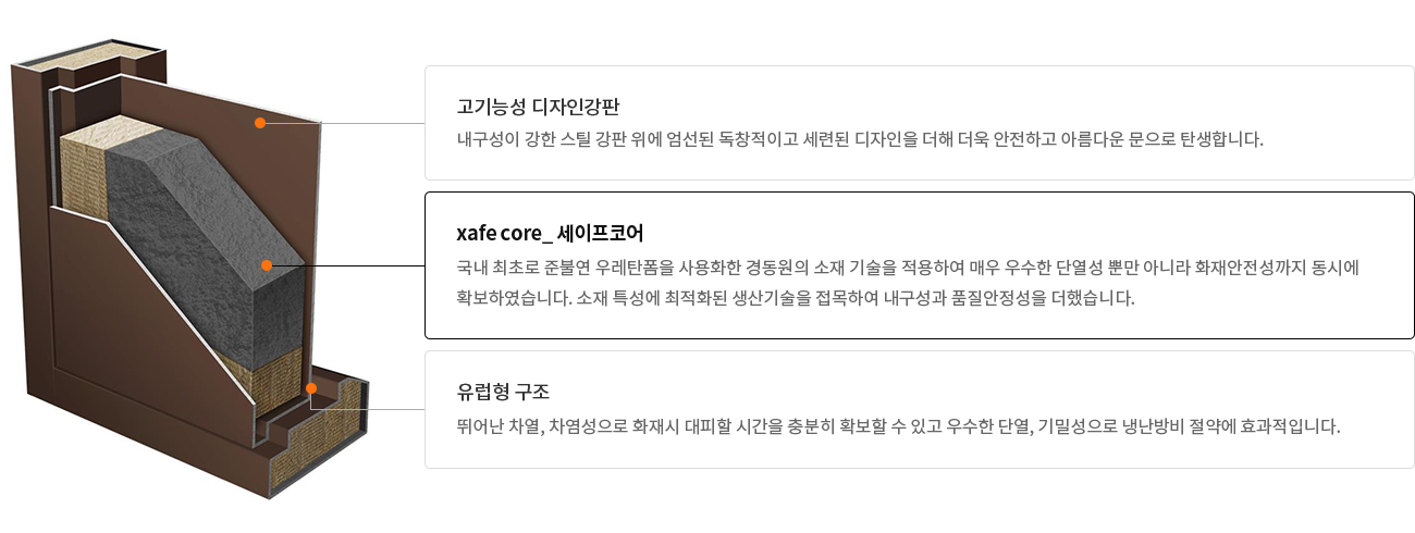 XC시스템